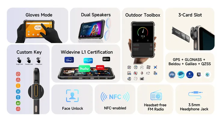 ULEFONE tablet RugKing Pad Pro, 8.68", 8/128GB, 7100mAh, IP68/IP69K/MIL-STD-810H, 4G, μαύρο