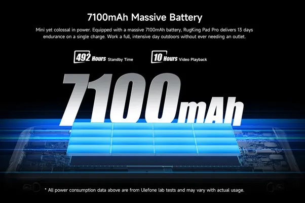 ULEFONE tablet RugKing Pad Pro, 8.68", 8/128GB, 7100mAh, IP68/IP69K/MIL-STD-810H, 4G, μαύρο