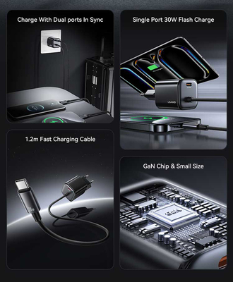 USAMS φορτιστής τοίχου CC264 με καλώδιο, USB-C, 30W, GaN, μαύρος