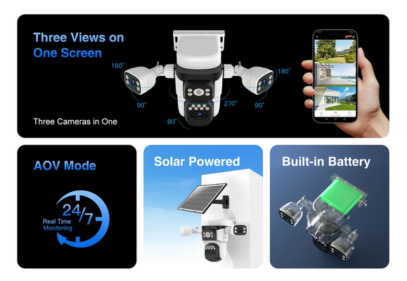 VSTARCAM smart ηλιακή κάμερα BG621SR, triple lens, 2MP, 4G, SD, PTZ, IP66